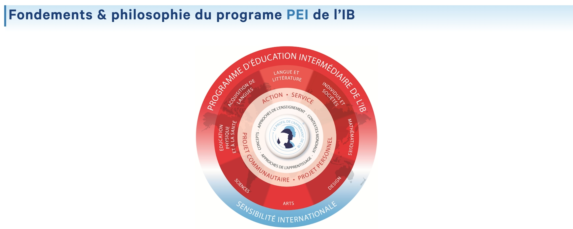 PEI François-Bourrin